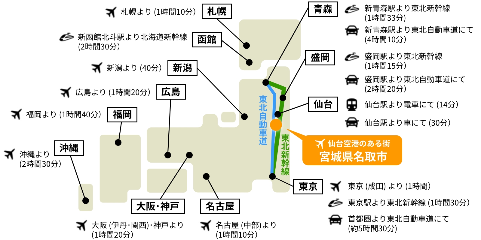 各都道府県からかかる移動時間